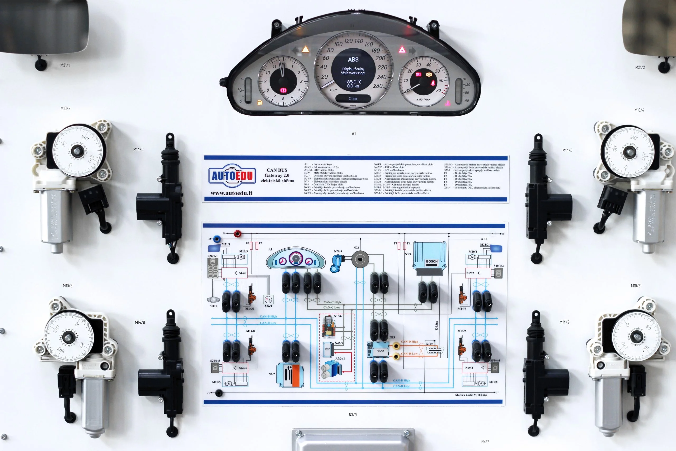 TVET Training Equipment